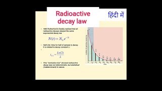 Law of radioactive decay in Hindi  Radioactive decay law  Rutherford Soddy law [upl. by Ennael]