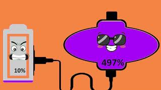 Overcharged Battery charge up to one low battery 0 to 500 percent  battery animation [upl. by Marie-Ann]