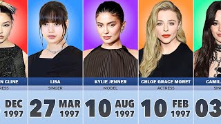 Famous Celebrities Born in 1997 [upl. by Ylicec]