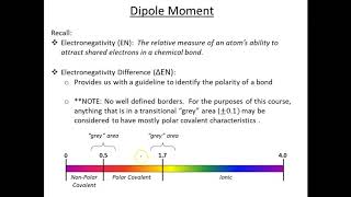 Dipole Moments Intermolecular Forces amp Aggregates [upl. by Goodman]