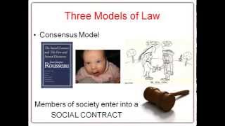 Criminology Three Models of Law [upl. by Moynahan]