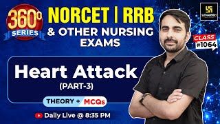 360 Degree Series  Special MCQs amp PYQs 1064  NORCET amp Nursing Exam Special  Mukesh Sir [upl. by Siradal657]