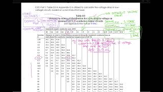 2018 not 2024 Voltage Drop Calculations How To Do Them Canadian Electrical Code CEC [upl. by Akinot]