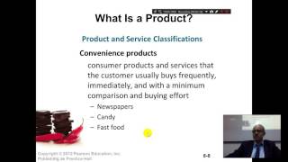 Ch 8 Part 2  Principles of Marketing  Kotler Convenience Shopping Specialty Unsought [upl. by Novaat]