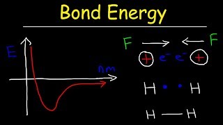 Bond Energy amp Bond Length Forces of Attraction amp Repulsion  Chemistry [upl. by Namas]