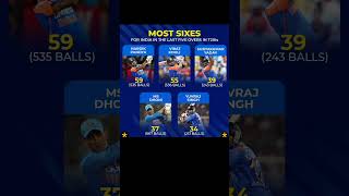 ipl2024cskrcbmikkrsrhdcgtmsdhoniviratkohlirohitsharmat20worldcupshortstrending [upl. by Ariamat]