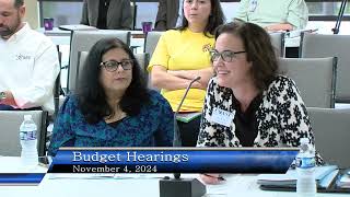 St Tammany Parish Budget Hearings  COAST [upl. by Nikolia]