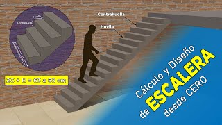 APRENDE A CALCULAR DISEÑAR y CONSTRUIR UNA ESCALERA DESDE CERO  ESCALERA RECTA [upl. by Gault]