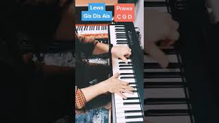 Muzyka filmowa na pianinie Magiczna progresja 🎹 [upl. by Fransisco]