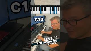 3 levels of a 2chord vamp to add variety to your playing 🎹 [upl. by Sandra]