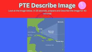 PTE Describe Image Recent Exam Questions Set for Practice [upl. by Franchot730]