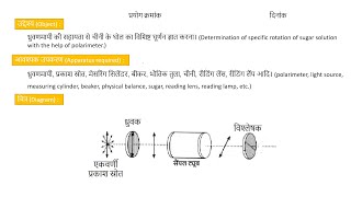 Determination of specific rotation of sugar solution with the help of polarimeter [upl. by Drofdarb169]