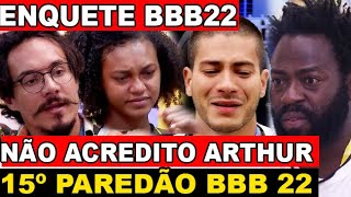 ENQUETES REVELAM QUEM VAI SAIR DO BBB 22 ENTRE ARTHUR DOUGLAS JESSILANE E ELIZER NO 15º PAREDÃO [upl. by Alroy743]