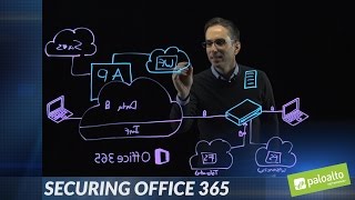 Lightboard Series  Securing Office 365 [upl. by Samaj]