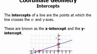 Coordinate Geometry Intercepts [upl. by Wauters679]