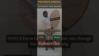 Kinematics992iitjee physics [upl. by Oshinski266]