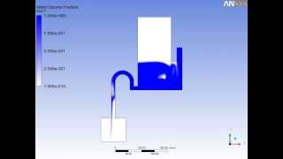 Ansys CFX  TankFlush  Inhomogeneous model [upl. by Hajan]