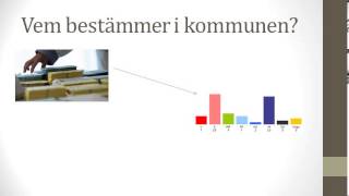 Vad är grejen med svenska kommuner och landsting [upl. by Ehcor453]