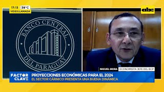 Proyecciones económicas para el 2024 [upl. by Loeb]