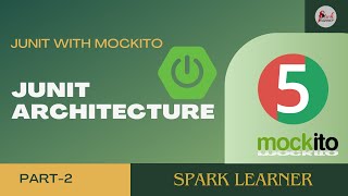 Junit Runtime and Its Architecture Junit with Mockito and SpringBoot [upl. by Lanta]