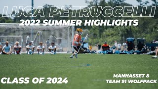 Luca Petruccelli 2022 Spring amp Summer Highlights  Manhasset 2024  4K [upl. by Neenaej]