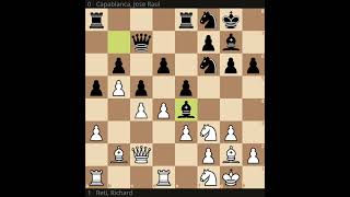 1924 New York Reti Capablanca A15 English Opening Anglo Indian Defense Kings Indian Formation [upl. by Imoyik474]