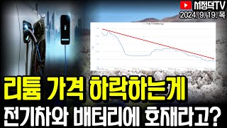 연준 빅컷했는데 지수 하락한 진짜 이유는  리튬가격 하락이 더 이상 악재가 아니다  밸류업 지수 추종 ETF 효과 어떨까 [upl. by Retlaw109]