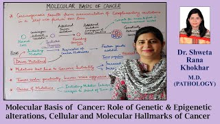 Molecular Basis of Cancer Role of Genetic amp Epigenetic alterations Hallmarks of Cancer [upl. by Dannel595]