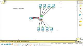 CISCO PACKET TRACER comunicação entre vlans [upl. by Ahseenat]