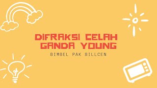 Difraksi Celah Ganda Young Konsep dan Pembuktian Rumus [upl. by Accever]