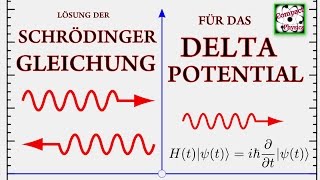 Lösung der Schrödingergleichung für das Delta Potential Compact Physics [upl. by Sirovat]