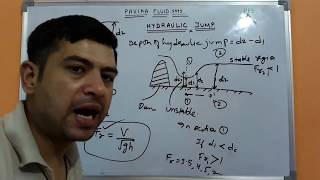 Hydraulic jump [upl. by Dadirac]