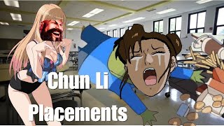 Street Fighter 6  Chun Li Day 1 to Master Ranked Guide  Day 1  Placements [upl. by Migeon931]