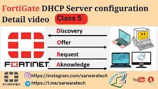 Interface and DHCP Configuration in Hindi Class 5 [upl. by Kenji515]