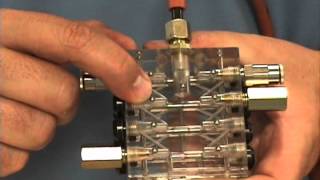 FLO Lube Tip  How a SingleBlock Progressive Metering Valve Operates [upl. by Herrle995]