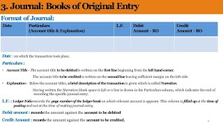 UTAS  Principles of Accounting Recording in the journal [upl. by Oidiple426]