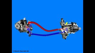 Hydrostatic transmission How it works [upl. by Moina547]