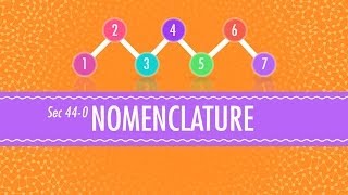 Nomenclature Crash Course Chemistry 44 [upl. by Eneirda246]