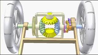Как работает жесткая блокировка дифференциала [upl. by Ethel]
