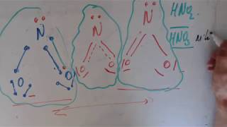 Chimie organique  Mésomérie  Cas du dioxyde dazote [upl. by Leinaj]