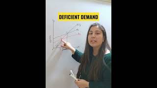 DEFICIENT DEMAND 🤔 economics cbse revision shorts casalonijain [upl. by Dumas]