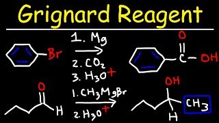 Grignard Reagent Reaction Mechanism [upl. by Ailiec566]