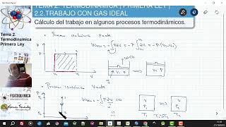 TEMA 2 TERMODINÁMICA  PRIMERA LEY  22TRABAJO EN PROCESOS ISOBÁRICOS ISOCÓRICOS ISOTÉRMICOS [upl. by Atirahs]