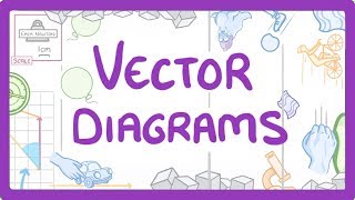 GCSE Physics  Vector Diagrams and Resultant Forces 43 [upl. by Cottrell511]