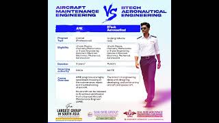 Aircraft Maintenance Engineering vs Aeronautical Engineering Which is Right for You  ShaShib [upl. by Kcid]