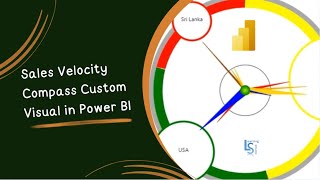 Sales Velocity Compass Custom Visual in Power BI [upl. by Winer]