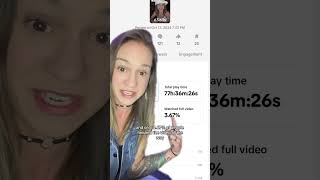 Results from testing the TikTok algorithm How to get TikTok to show your video on the for you page [upl. by Letram]