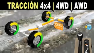 TRACCION 4x4  4WD  AWD ¿Cuál es la diferencia [upl. by Cestar474]