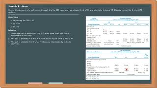 Soil classification System [upl. by Wooldridge50]