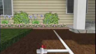 How an Irrigation System Works [upl. by Ronn]